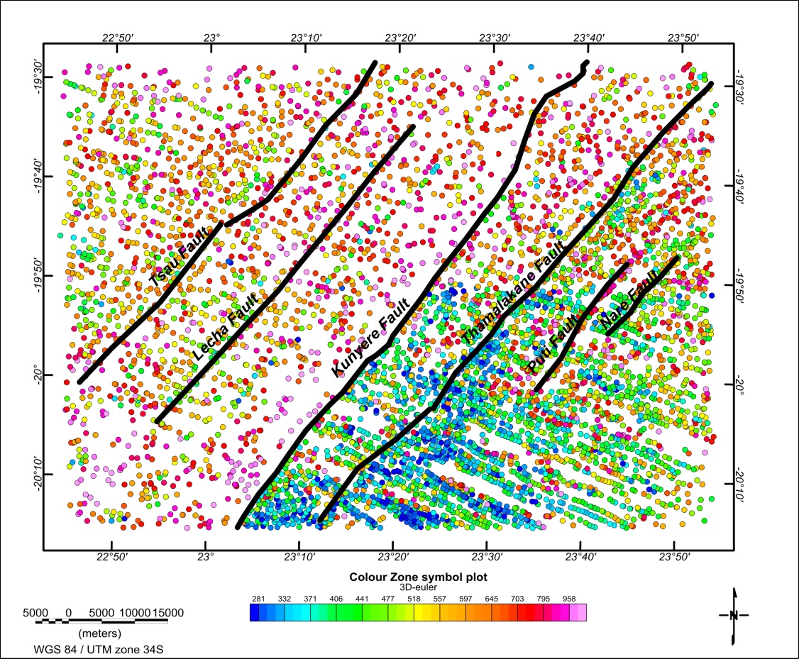 Plot of Euler 3-D solutions obtained in the ORZ area